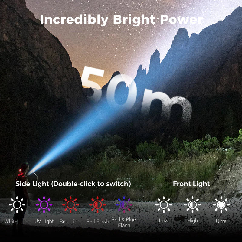 Mini Flashlight | Rechargeable, Multi-Functional Aluminum Alloy